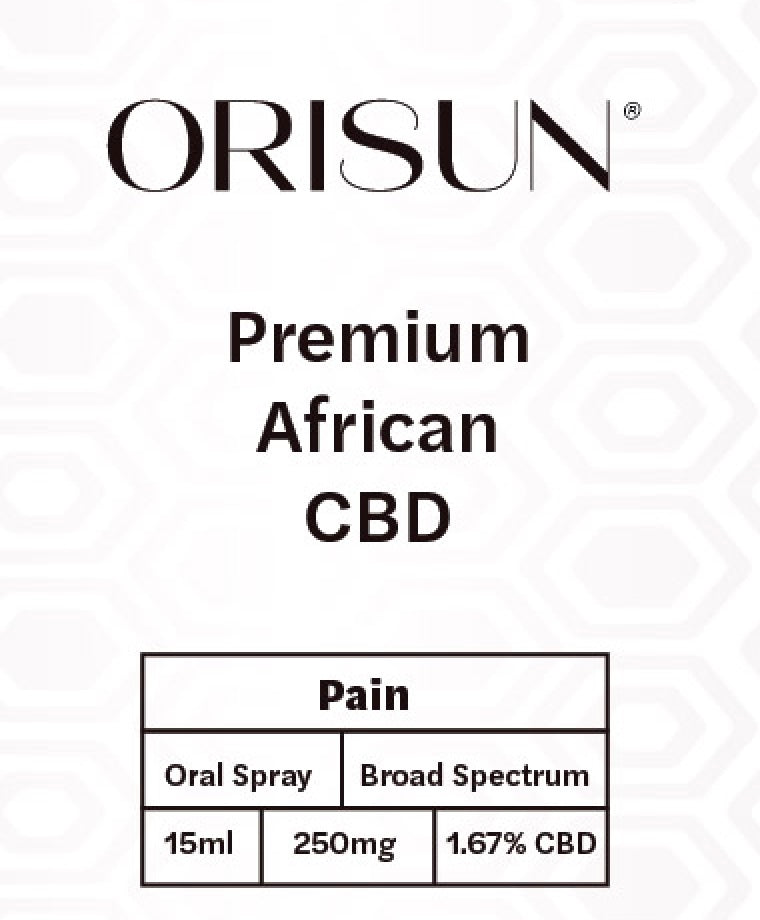 Schmerz (Pain) 15ml 250mg CBD